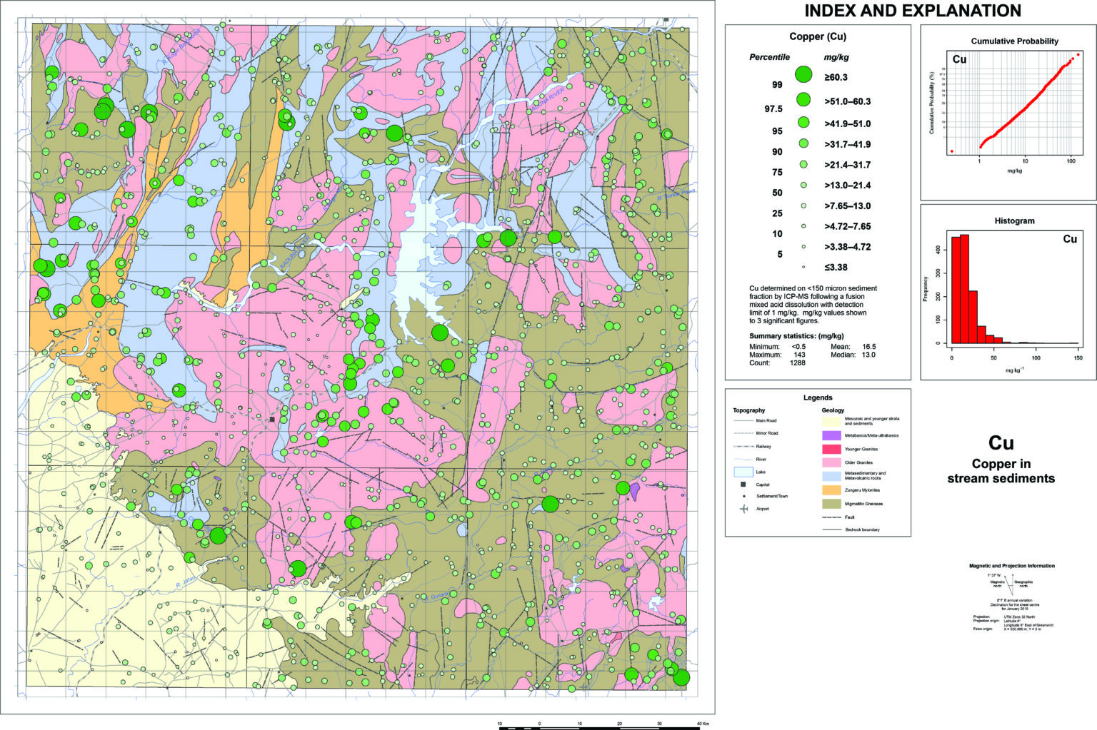 Home - International Geoscience Services